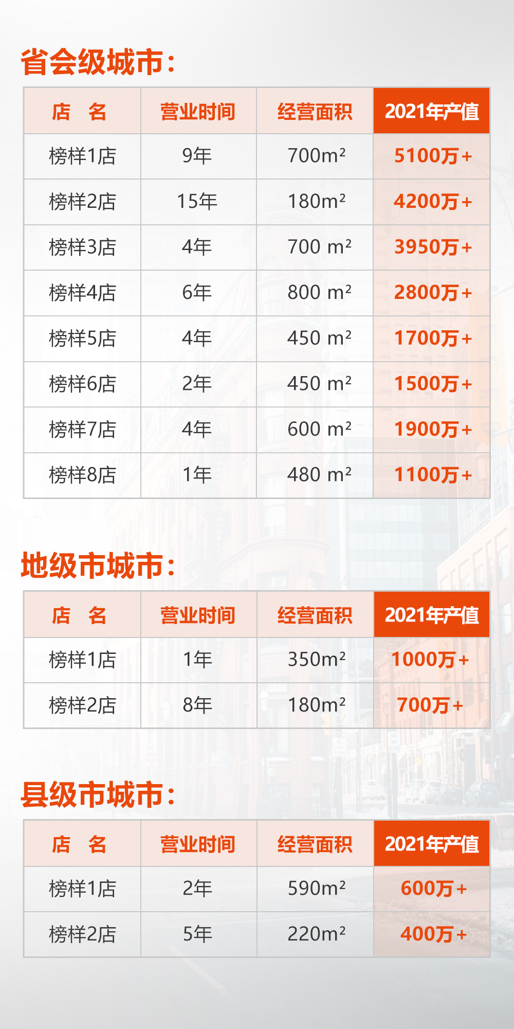全屋定造加盟首选品牌 Z6尊龙凯时推荐战术同伴-爱阁工房