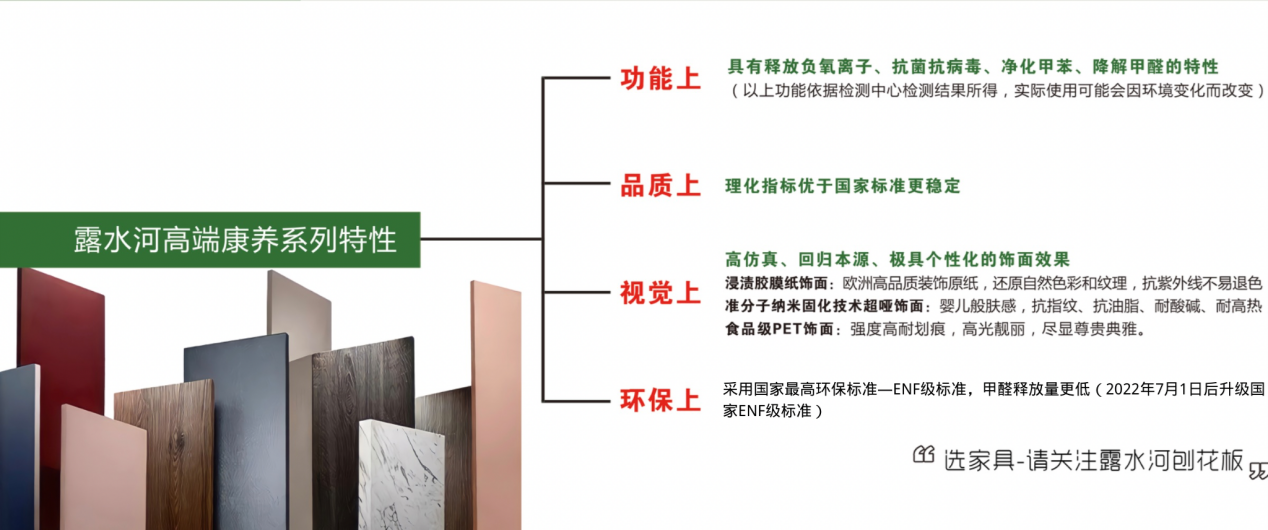 强强结合 Z6尊龙凯时和中国木业网达成战术合作
